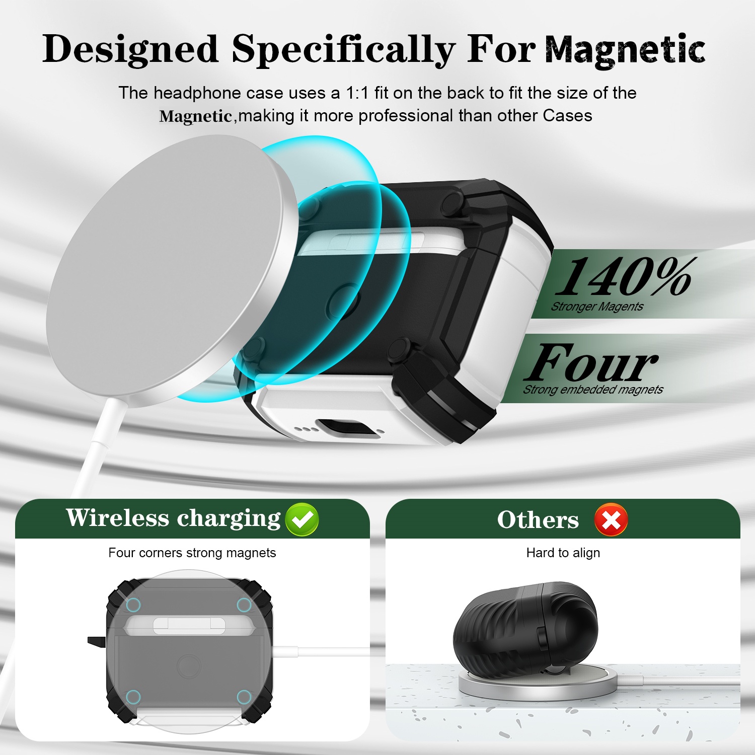 Automatycznie otwierane etui n – Pop Display Shelf recenzja i cena