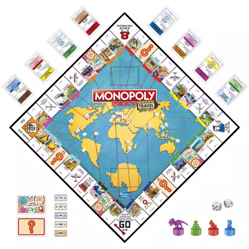 Hasbro Oryginalny monopol na r – Hasbro Game Monopoly recenzja i cena